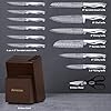 Knife-Set-15-Pieces-Kitchen-Knife-Block-Set-with-Built-in-Knife-Sharpener-Block-Dishwasher-Safe-German-Stainless-Steel-Best-Gift-Silver Knife Set, 15 Pieces Kitchen Knife Set with Built in Sharpener Block, German Stainless Steel Knife Block Set