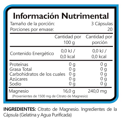 Proteínas, Imagen adicional