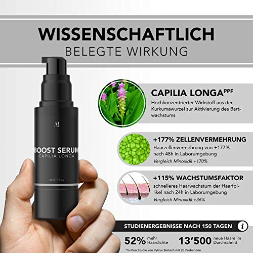 Bartwuchsmittel Anthony Brown Beard Growth Serum für Bartwachstum