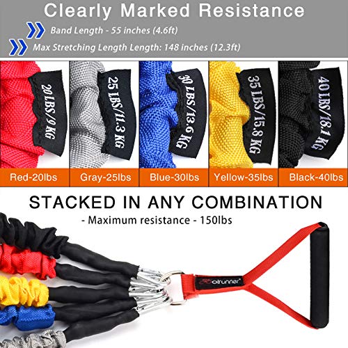 Coolrunner 14 PCS Resistance Bands Set, Exercise Tubes, 20lbs to 40lbs Workout Bands with Handles Protective Nylon Sleeves Door Anchor Ankle Strap, Elastic Exercise Bands for Men Women - up to 150lbs4