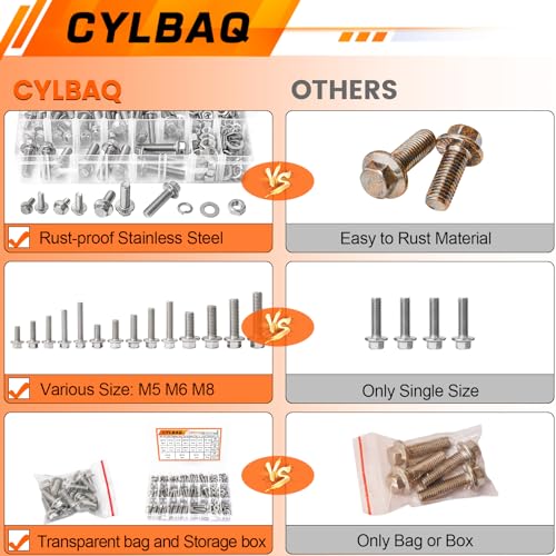 CYLBAQ 360PCS Flanged Bolts and Nuts Kit, M5 M6 M8 Stainless Steel 304 Metric Flanged Hex Screws Nuts - Image 4