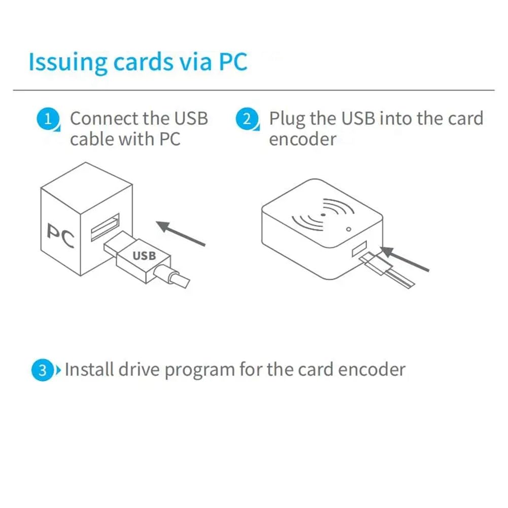 Suoumwa Codificador de Tarjeta Inteligente TTLOCK NFC 13,56 M M1 Lector de Tarjetas IC Escáner de Chip RFID para Software de de Alquiler TT Hotel TT