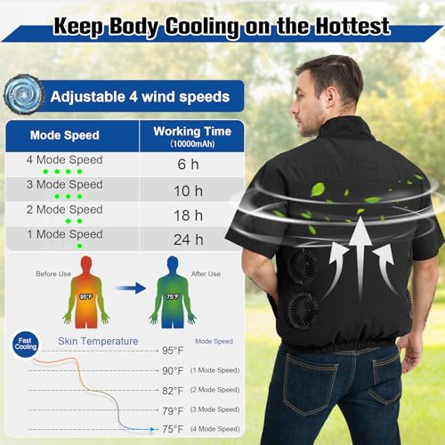 Image of Cooling Vest for Men with 4PCS Fans & Battery Pack 7.4V Electric Fan Air Cooling Vest Jacket for Outdoor Body Cool