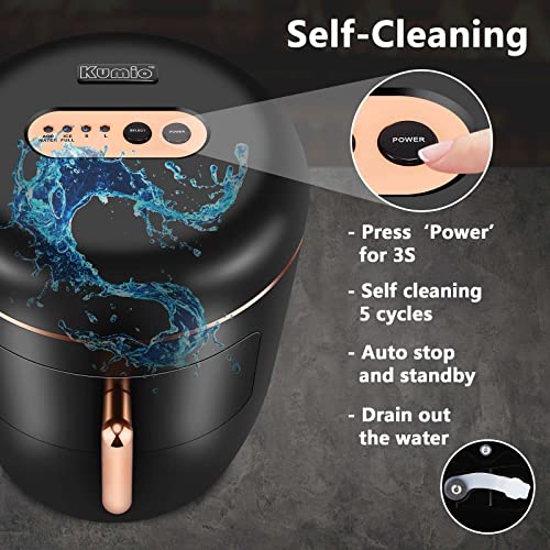 Kumio Ice Maker Countertop, Retro Design Bullet Clear Ice 10Pcs In 8Mins, 33Lbs/Day, 2.5Qt Water Reservoir & 2 Ice Size (S/L), Self-Cleaning Portable Ice Machine With Ice Basket And Scoops #TOP6
