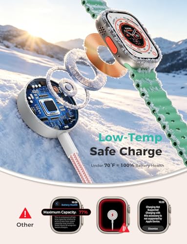 Image of Travel Essentials,3 in 2 USB C Cable for Apple Watch Charger,iPhone Charger,Multi Charging Cable,Cruise Vacation Camping Essentials,Portable for iWatch Series 11-2 /Ultra /SE & iPhone 17-12,Car,Pink