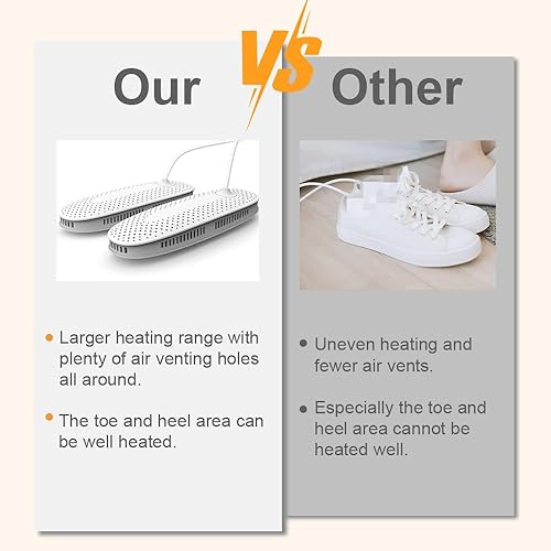 Vista 4 de Home Care Wholesale Secador de zapatos y desodorante con temporizador, zapatos, botas, calcetines, guantes, calentador, sin ruido, alambre fuerte