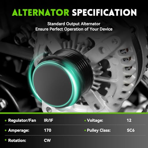 Image of 170Amp Alternator 3.6L Compatible with 2009-2017 Chevrolet Traverse, 2007-2016 GMC Acadia, 2007-2010 Saturn Outlook, 2008-2017 Buick Enclave, 1042106310 23105717 AND0481 400-52153