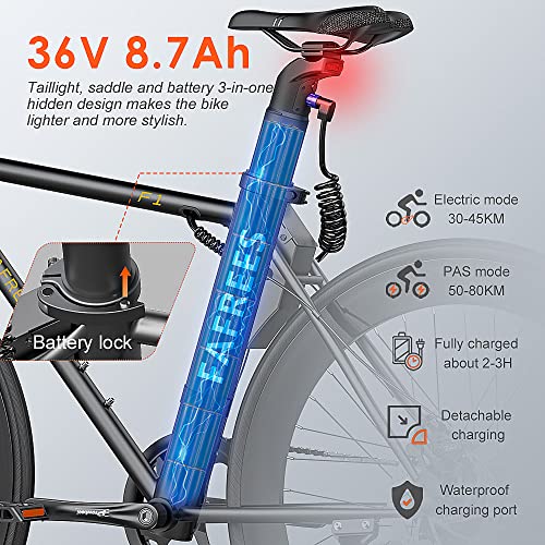 Officieel | Fafrees F1 Elektrische Fiets, 27.5" Ebike 700C*28C, 250W Motor Verwijderbare batterij 36V 8.7Ah 300Wh, LED Display Stad Elektrische Fietsen Heren en Dame, 2022 Nieuwe - Afbeelding 3