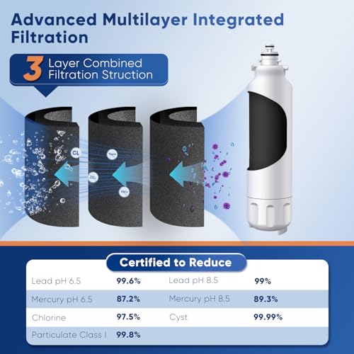 Image of PUREPLUS LT800P NSF /ANSI 53&42 Certified Replacement for LG ADQ73613401, Kenmore 469490, 9490, ADQ73613402, ADQ736134, LSXS26326S LMXC23746S, LT120F