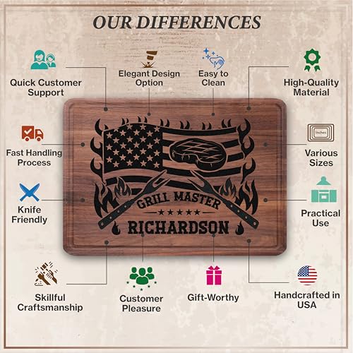 Tabla de cortar rectangular en madera personalizada miniatura 5