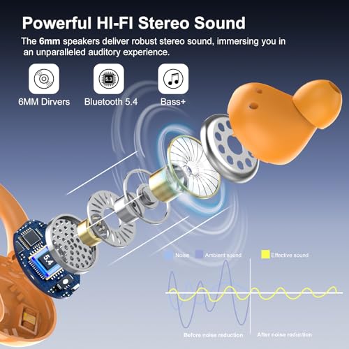 Image of Wireless Earbuds, Bluetooth 5.4 Headphones Sport, Over Ear Buds With ENC Noise Cancelling Mic, 48H, Wireless Earphone With Earhooks, Stereo Deep Bass, IP7 Waterproof for Workout Running, Orange