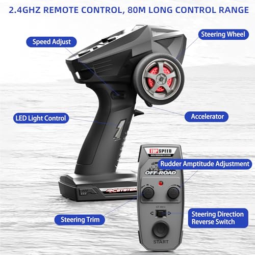 YONCHER 18101 Coche Teledirigido Adulto, 1:18 40KM/H RC Coche, 4WD Offroad RC Truck,4x4 Crawler con 2 Baterías 70+ Minutos para Niños - imagen 6