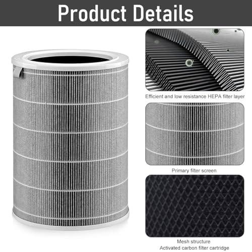 Image of Replacement Filter Compatible with Xiaomi Mi Air Purifier | Activated Carbon Replacement Filter | Removes PM2.5, Dust, Smoke, Odour & Allergens (MI-4 FBA GREY)