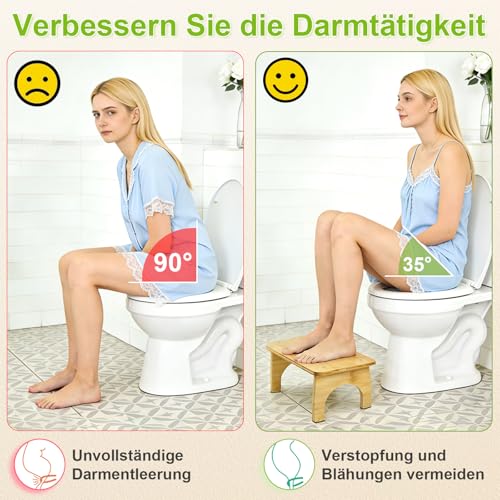 HA BIN Toilettenhocker für Erwachsene und Kinder, WC Hocker für bessere Sitzposition und natürliche Verdauung, Klohocker für einfachere Nutzung im Badezimmer