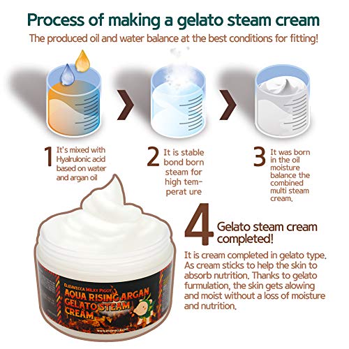 Elizavecca B00OTUAD0O Aqua Rising Argan Gelato Steam Cream 100 Gram thumb #3