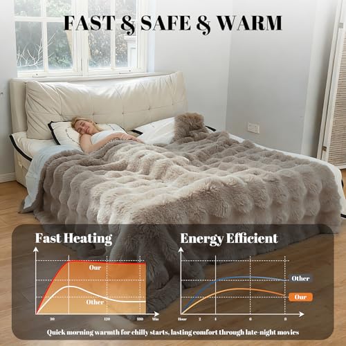 Image of IUUI Electric Heated Blanket King 90''x100'',Luxury Faux Rabbit Fur Heating Throw Blankets,Fast Heating with 1 /2 /4 /6 /8 /10 Hours,Overheat Protection, Quick Heating, Memory Function, Gift-Ready Design