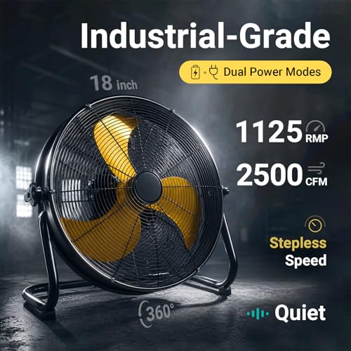 Image of 18 inch Brushless Cordless Floor Fan Compatible with Dewalt 20V Max Battery(Tool Only), 2500 CFM Quiet Industrial Fan with AC Adapter, 5 Speeds 360Tilt Portable Metal Shop Fan for Garage Jobsite Camping