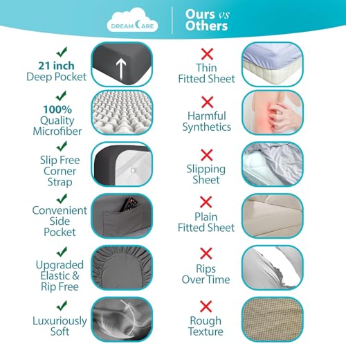 Image of DREAMCARE King Size Sheets Set - 4 pcs Breathable Cooling Sheets - up to 15 inch Deep Pocket King Sheet Set with Side Pockets - Extra Soft 100% Brushed Hypoallergenic Hotel Luxury Bedding Dark Gray