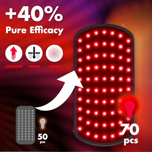 Image of Red Light Therapy for Body, 3 in 1 LEDs Red Light Therapy Belt with Timer Remote Control, 660nm 850nm Infrared Light Therapy Pad for Body Waist Shoulder Knee, 12.3 inch x 6 inch Large Area