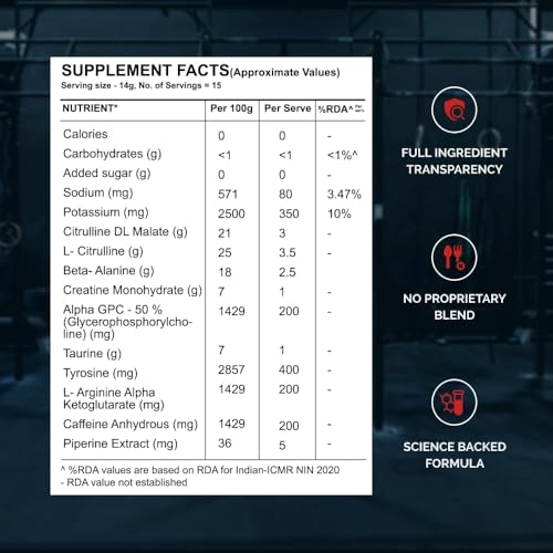 Image of Wellcore - Beast Mode Pre Workout Supplement165g, 15 Servs) | Intermediate Level Pre Workout | Wild Orange | Caffeine Free | Pre Workout For Men & Women With Creatine | Unleash The Beast Within