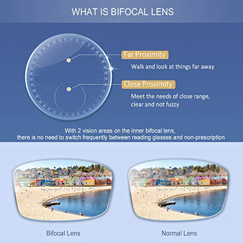 Image of YEIN Bifocal Reading Glasses with Blue Light Blocking Lenses, Bifocal Reader for Women and Men, Vintage Square frame with Spring Hinge (+0.00 /+1.00 magnification)