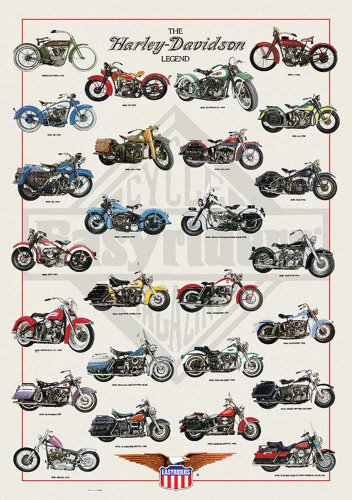 Empire 536.655 per l'istruzione - Formazione - Moto Harley-Davidson Leggenda Educazione Poster Poster - Versione in Lingua Inglese - Dimensioni 68 x 98 cm