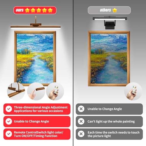 Image of 23 inch Wireless Picture Lights, Rechargeable Battery Art Display Light with Remote Control, Dimmable /Timer Off Dartboard Light, 3 Lighting Modes Full Metal Painting Display Lamp (Woodgrain-1Pack)
