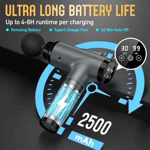 Massage Gun Deep Tissue, Handheld Electric Muscle Massager, High Intensity Percussion Massage Device for Pain Relief with 9 Attachments & 30 Speed(Grey) - Image 4