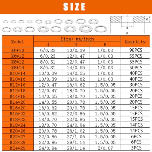 Image of 510PCS Oil Crush Washer,18 Sizes Oil Drain Plug Gaskets Assortment Kit,Automotive Aluminum Drain Plug Washer M6 M8 M10 M12 M14 M16 M18 M20 M22 M24