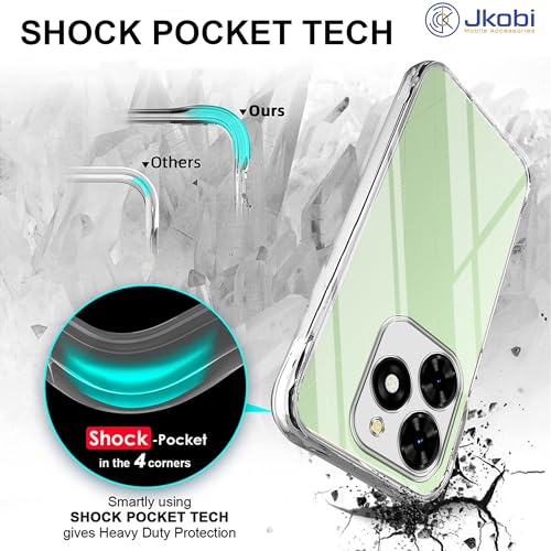 Image of Jkobi Back Cover for Tecno Spark 20C (Silicone Clear Shockproof Case with Camera Protection | Soft and Flexible | Transparent)