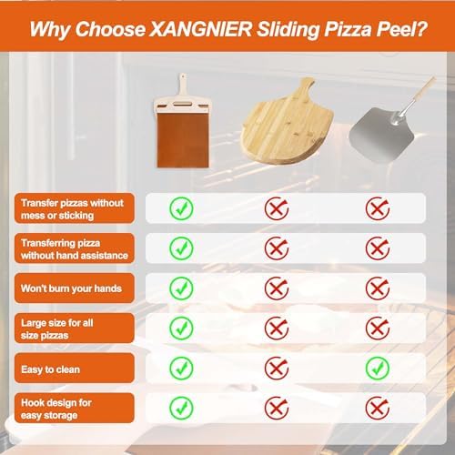 XANGNIER Sliding Pizza Peel,The Pizza Peel That Transfers Pizza Perfectly,Super Magic Peel Pizza,Slide Smart Pizza Shovel with wood Handle,Pizza Spatula Paddle for Indoor & Outdoor Ovens Accessories