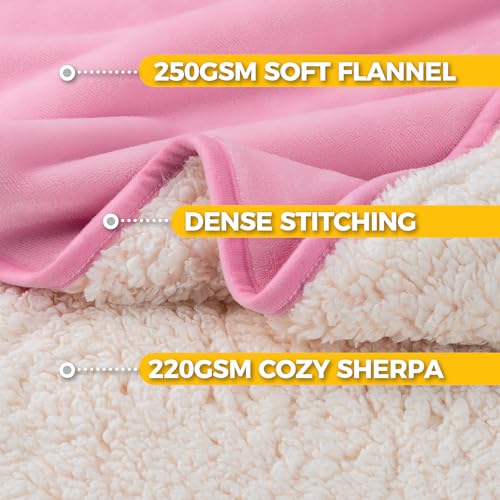 Image of Sunheir Waterproof Dog Blankets for Extra Large Dogs - Cat Blanket Washable for Couch Protection, Soft Sherpa Fleece Puppy Throw Blanket to Prevent Urine Leaks & Protects Furniture, 50 inchX 60 inch, Pink