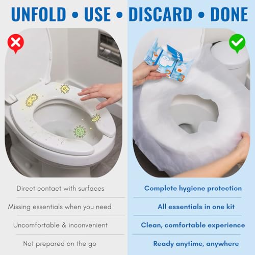 Image of The Restroom Kit 60 Pack, Portable Disposable Oversized Toilet Seat Cover