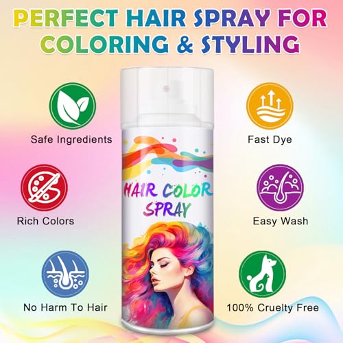 Spray temporal para cabello azul 120 ml miniatura 3
