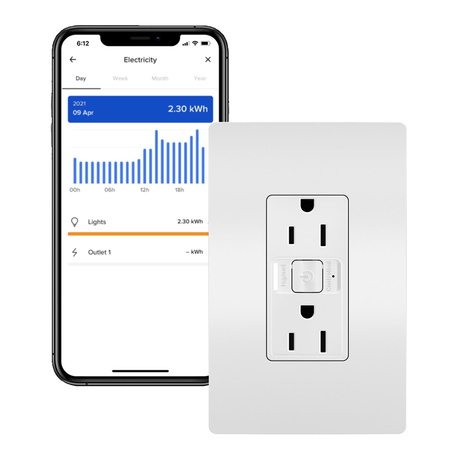 Legrand Radiant WNRR15WH 15 AmpSmart Outlet with Netatmo, Compatible with Alexa, Google Assistant & Apple HomeKit, 15A, White (1 Count)