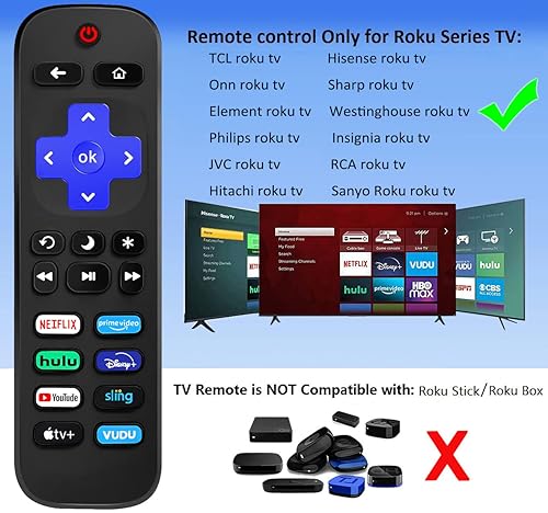 Universal Replacement Remote Control for Roku TV 2-in-1, for Roku Smart TVs TCL Hisense ONN Hitachi Element Westinghouse Philips JVC, 8 Shortcut Keys [NOT for Stick/Box] - Thumbnail 2