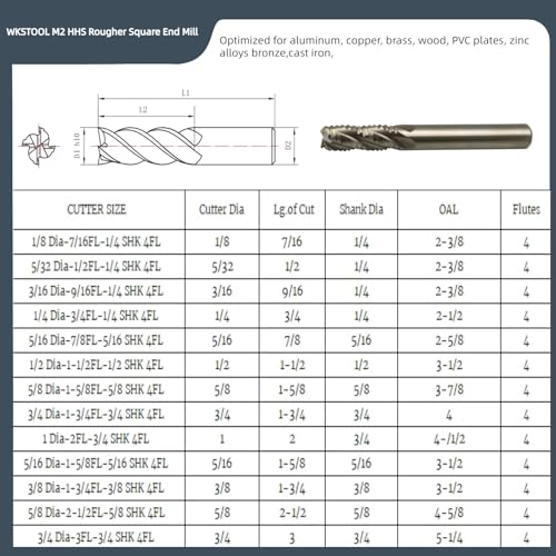 Image of 3 /8 4Flutes HSS Roughing Rougher Cutter Square End Mill 4Flutes Chip Breaker Smooth Cutting Milling Slotting Plunging Profiling CNC Tool for Aluminum Copper Brass Bronze Plastics