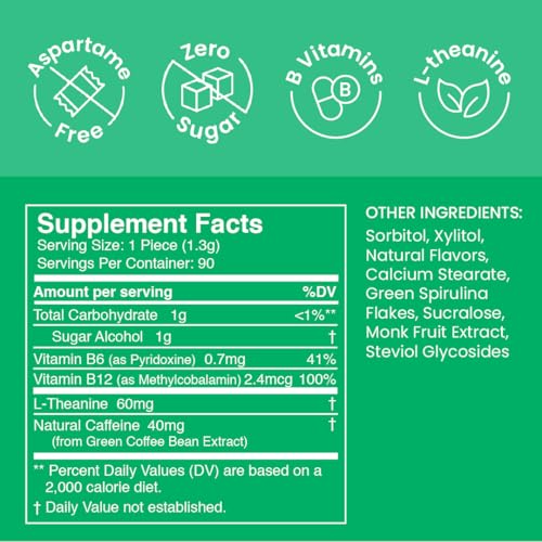 NeuroGum Energy & Focus Mints (Spearmint, 90 Pieces) | 40mg Natural Caffeine + L-Theanine + Vitamin B12 & B6 | Sugar Free Nootropic Cognitive Brain Performance Supplement - Image 4