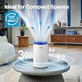 COWAY Air Purifier for Bedroom up to 500 ft², HEPA and Deodorization Filter for Smoke, Allergies, Pet Dander, AQI Monitor, Auto Mode, Filter Indicator, Night Light, 2yr Warranty, Airmega 50 White