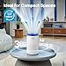 COWAY Air Purifier for Bedroom up to 500 ft², HEPA and Deodorization Filter for Smoke, Allergies, Pet Dander, AQI Monitor, Auto Mode, Filter Indicator, Night Light, 2yr Warranty, Airmega 50 White