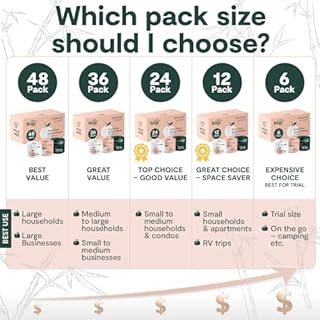 ecoHiny Premium & Soft Bamboo Toilet Paper | 12 Mega Rolls, 3 ply & 350 Sheets | FSC Certified, PFAS Free, BPA Free, Septic Safe | Tree Free Toilet Tissues | Plastic Free Packaging
