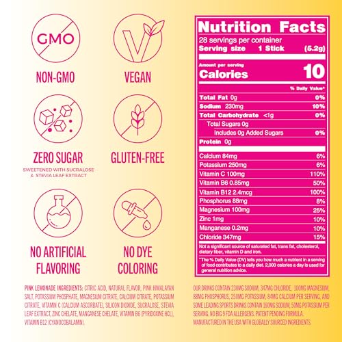 Image of TREVI Electrolytes Powder Packets, Sugar Free Hydration, Pink Lemonade