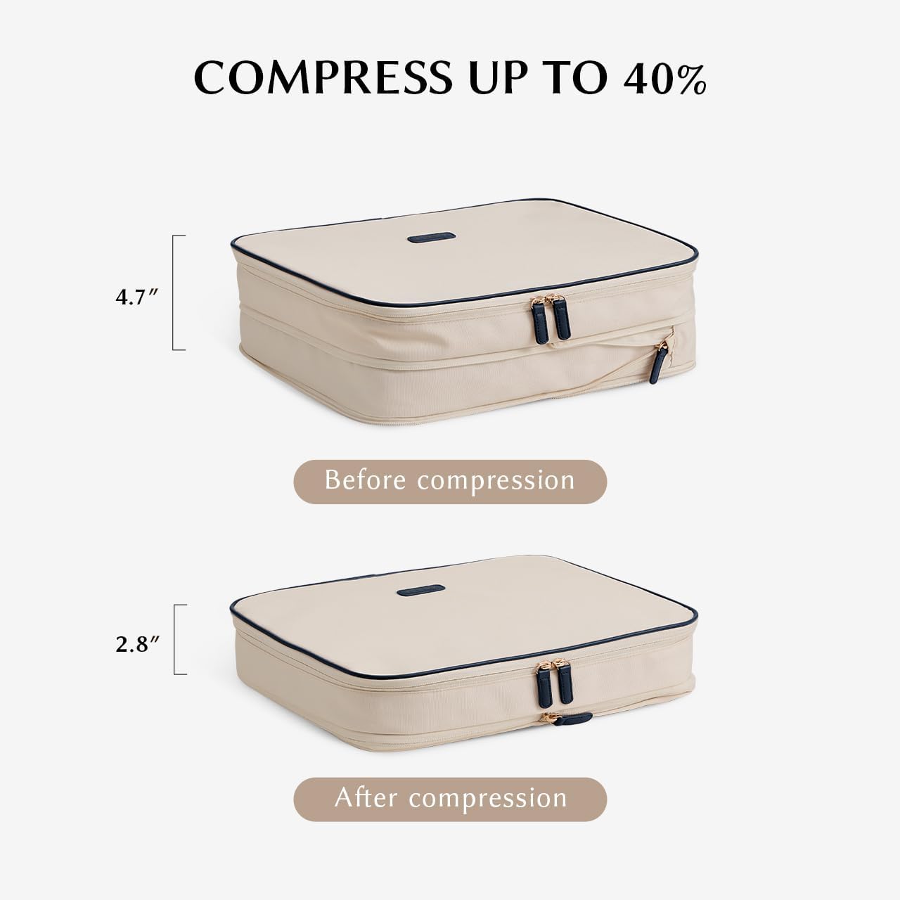 EACHY 5 Set Compression Packing Cubes for Travel, Lightweight Luggage Organizer Bags, Durable Travel Accessories for Suitcase Organization（Blue）