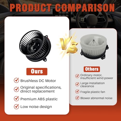 Image of AC Heater Blower Motor with Fan 700315 fit for Dodge Dart 2014-2016, Replace #68225055AB