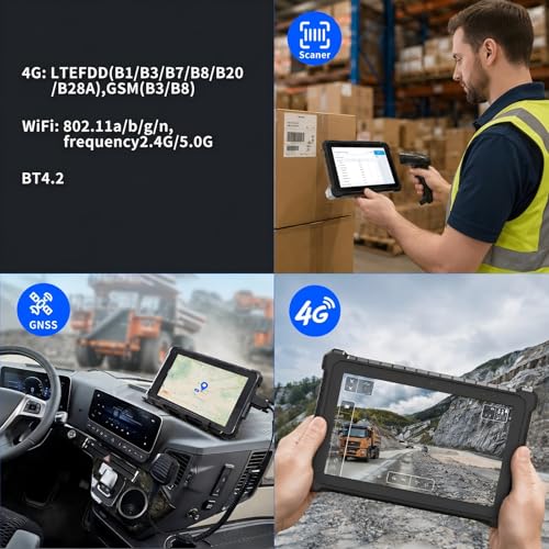 Product Variant View