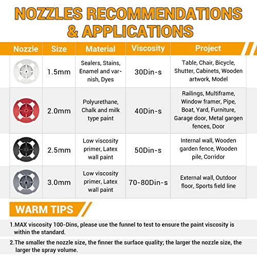 Batavia BSG0140 Paint Sprayer - Batavia Hvlp Electric Spray Paint Gun thumb #4