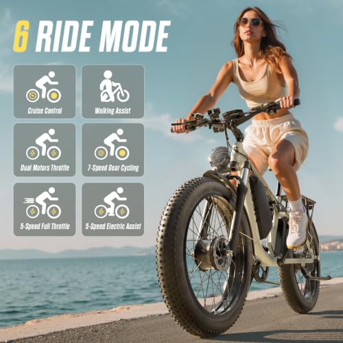 Image of 6000W Dual Motor Ebike Up to 100Mi 60V 24 inch Fat Tire for Adults PU364 | Type-c charg phone holder,70-110 miles range,20Ah 1200Wh battery,Off-road,Full suspension hydraulic brakes,200Nm climbs 40