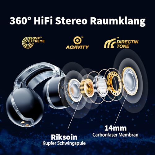 RIKSOIN Bluetooth Kopfhörer,In Ear Kopfhörer Kabellos Bluetooth 5.3 Kabellose Kopfhörer mit 4 Mic,Noise Cancelling Earbuds, die die Ohren Nicht Bedecken,14mm Treiber,360°HiFi Stereo – Bild 6