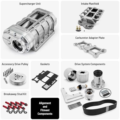 Complete 6-71 Roots Supercharger Kit for Small-Block Chevy Engines - Image 3