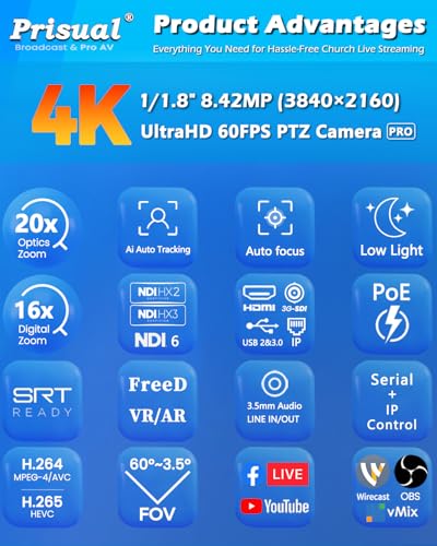 Image of Prisual Ultra 4K PRO NDI PTZ Camera Gen 5, SDI HDMI USB IP with 20x Optical Zoom 1 /1.8 inch UHD CMOS 8.42MP, 4K 60fps AI Auto-Tracking PTZ Camera with Tally Light (Official NDI Certified) TEM-4K20N PRO
